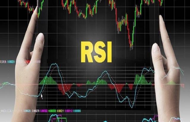 شاخص قدرت نسبی یا اندیکاتور RSI چیست؟